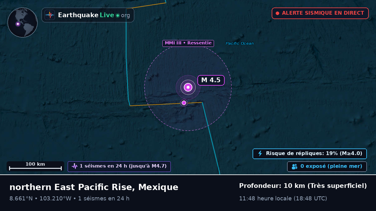 Océan Pacifique Nord (Mexique)