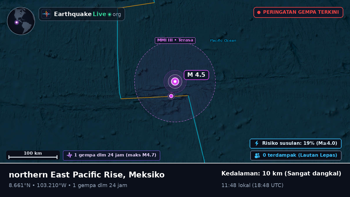 Samudra Pasifik Utara (Meksiko)