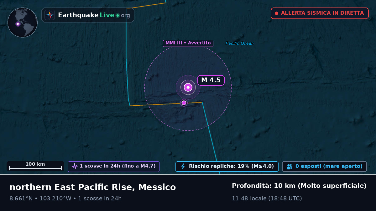 Oceano Pacifico settentrionale (Messico)