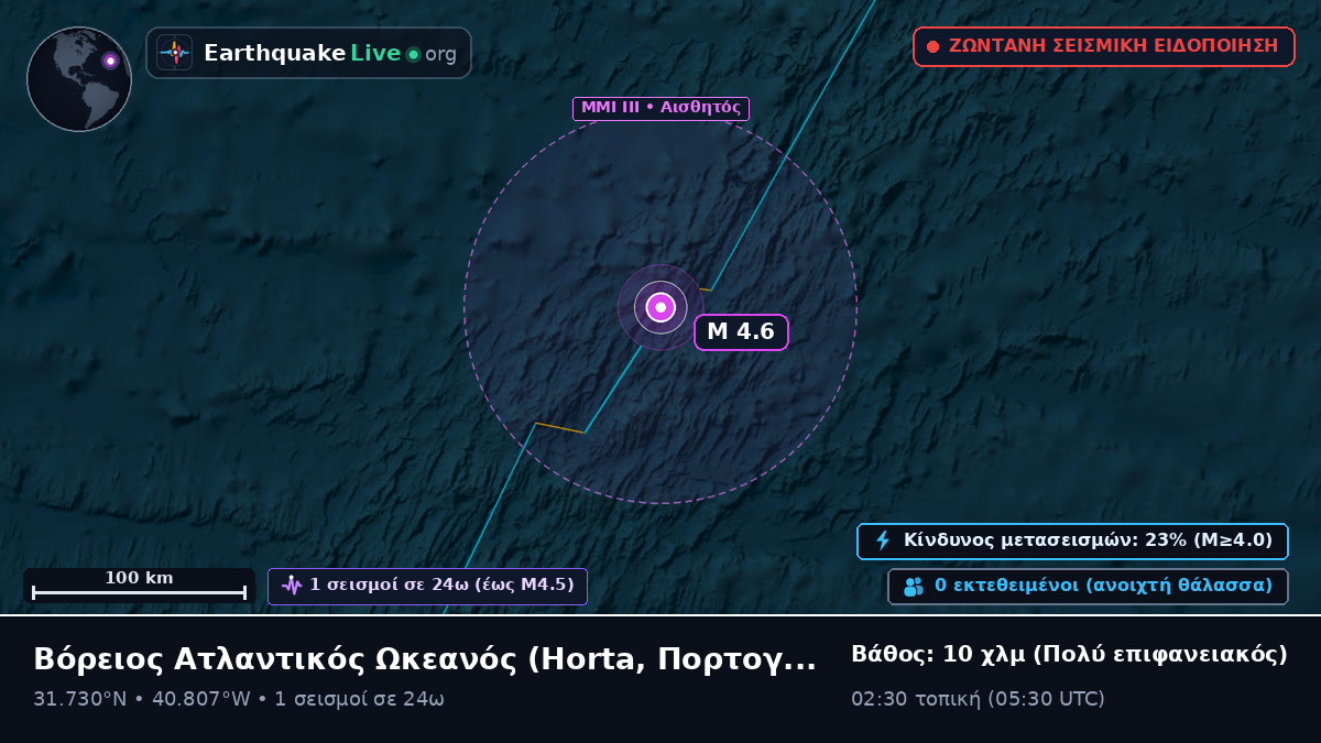 Βόρειος Ατλαντικός Ωκεανός (Πορτογαλία)
