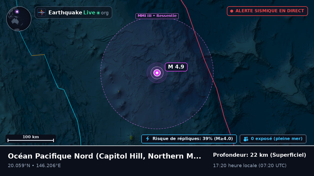 Océan Pacifique Nord (Northern Mariana Islands)