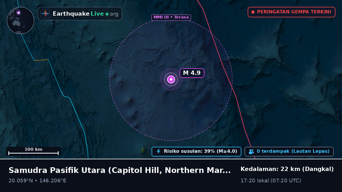 Samudra Pasifik Utara (Northern Mariana Islands)