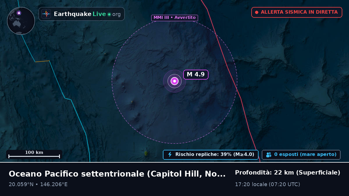 Oceano Pacifico settentrionale (Northern Mariana Islands)