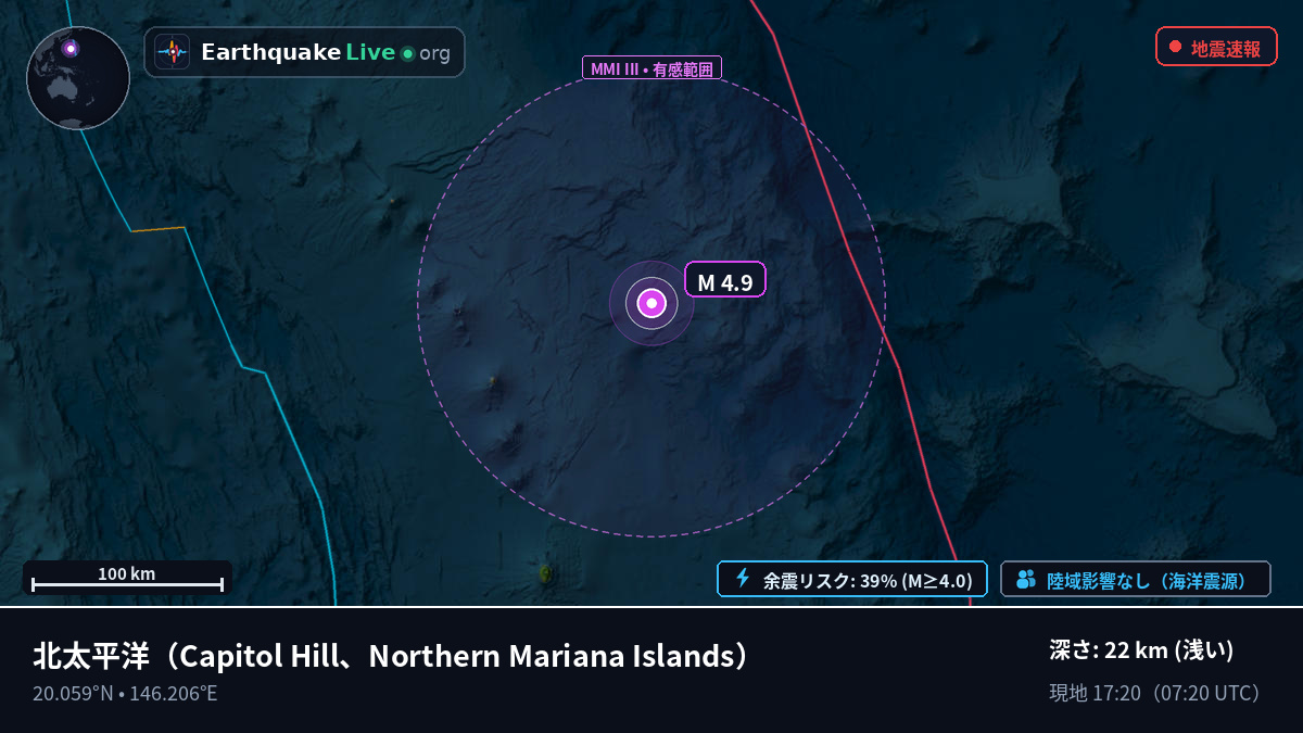 北太平洋 (Northern Mariana Islands)