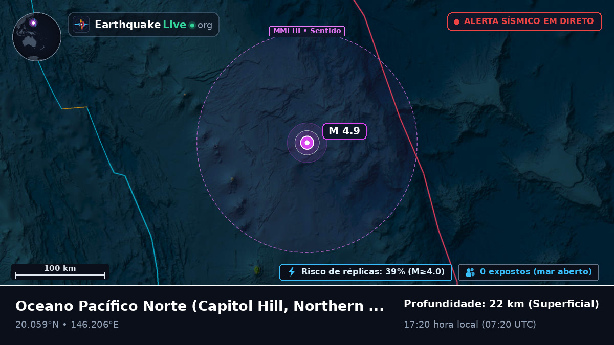 Oceano Pacífico Norte (Northern Mariana Islands)