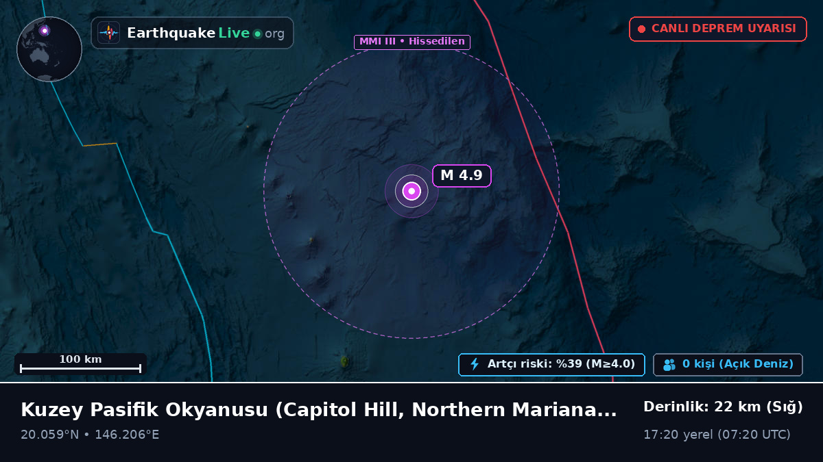 Kuzey Pasifik Okyanusu (Northern Mariana Islands)
