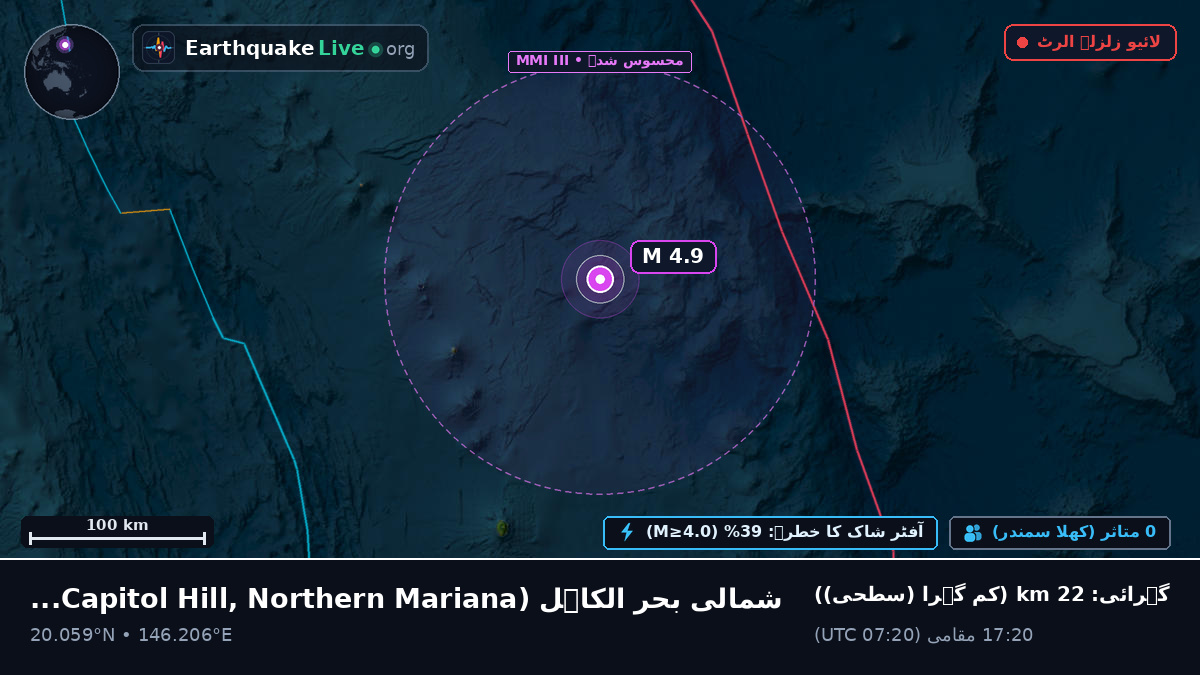 شمالی بحر الکاہل (Northern Mariana Islands)