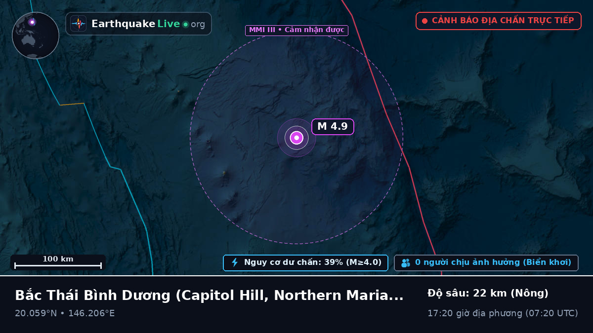 Bắc Thái Bình Dương (Northern Mariana Islands)