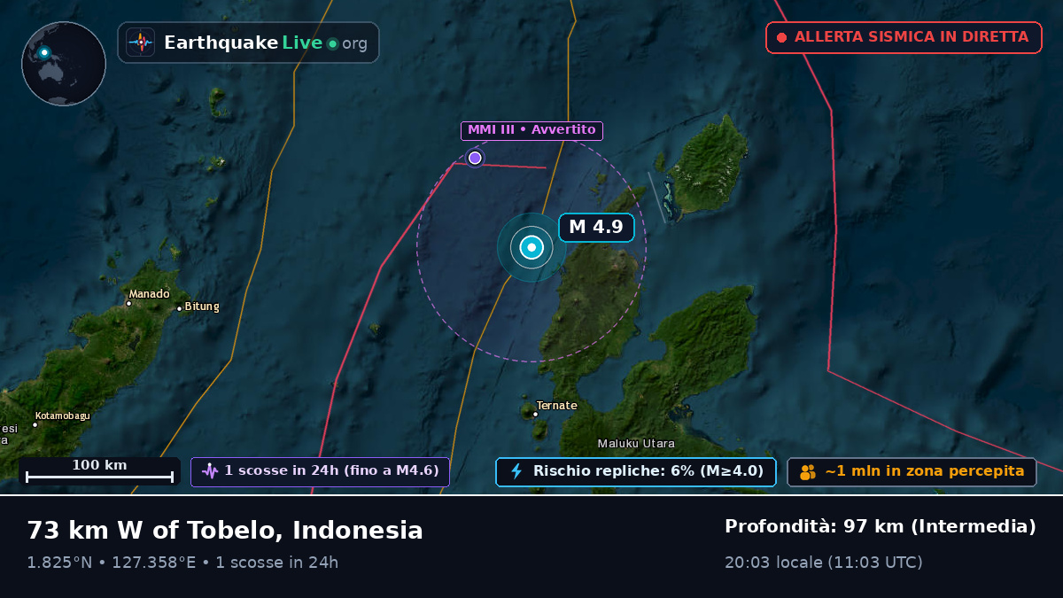 Mare delle Molucche (Indonesia)