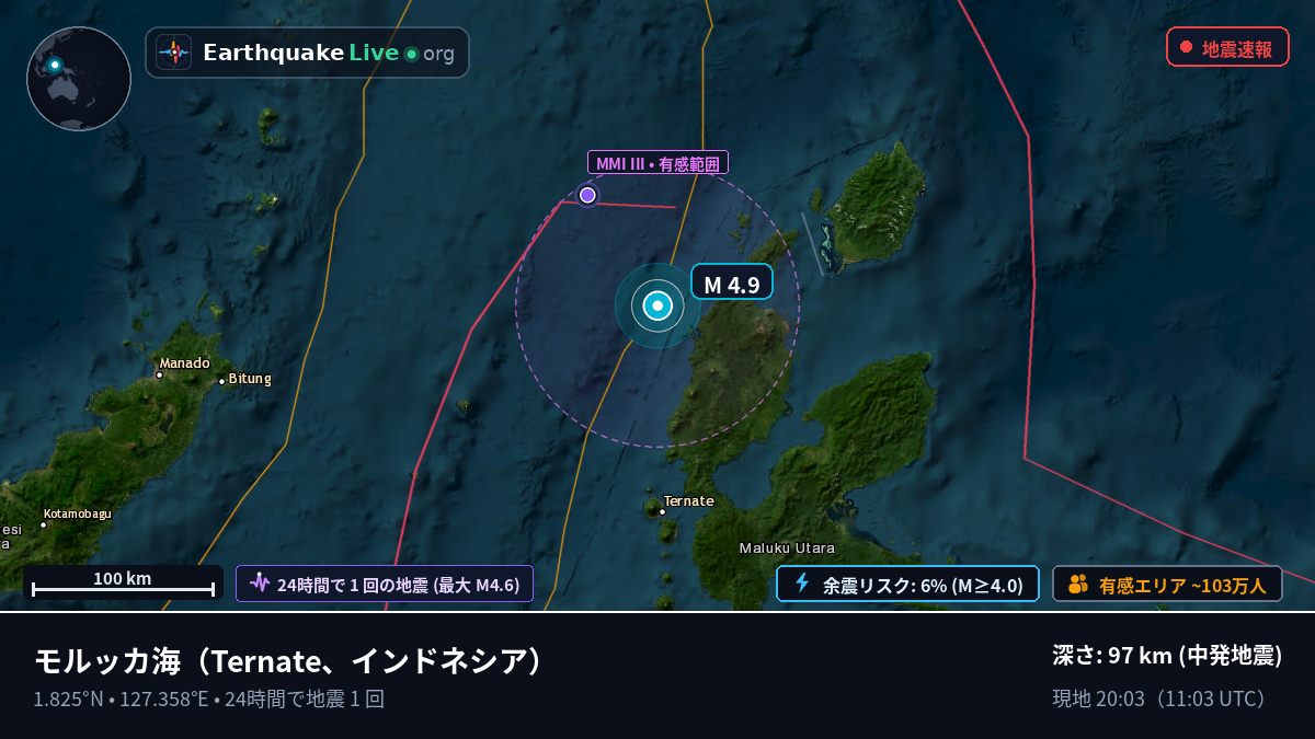 モルッカ海 (インドネシア)