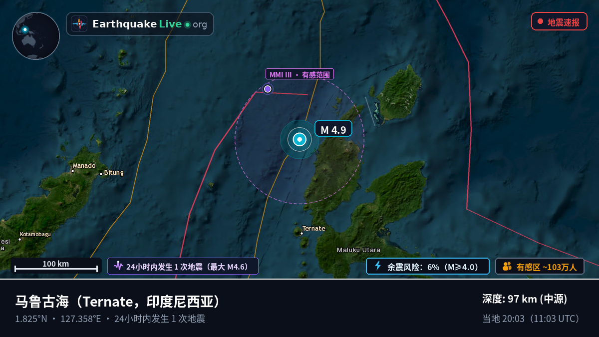 马鲁古海 (印度尼西亚)
