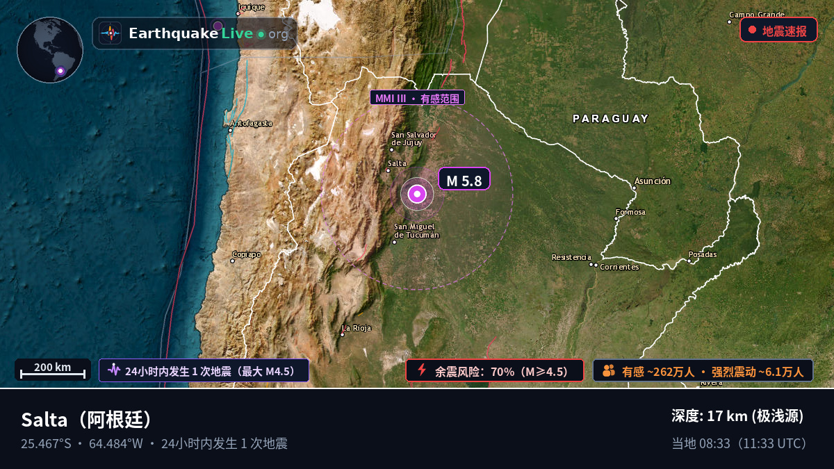 Salta, 阿根廷