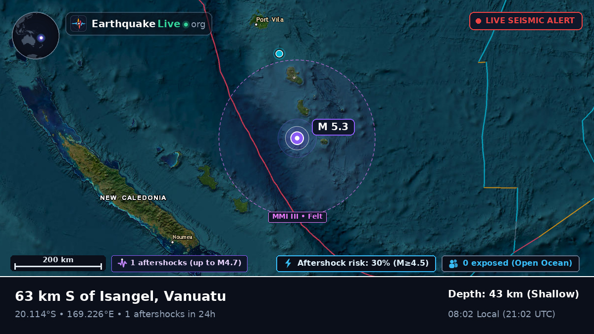 South Pacific Ocean (Vanuatu)