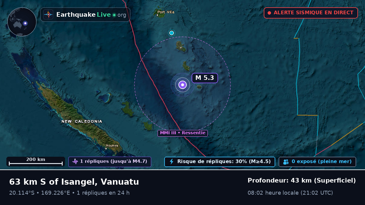 Océan Pacifique Sud (Vanuatu)