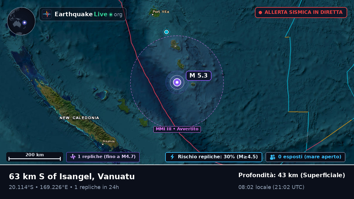 Oceano Pacifico meridionale (Vanuatu)