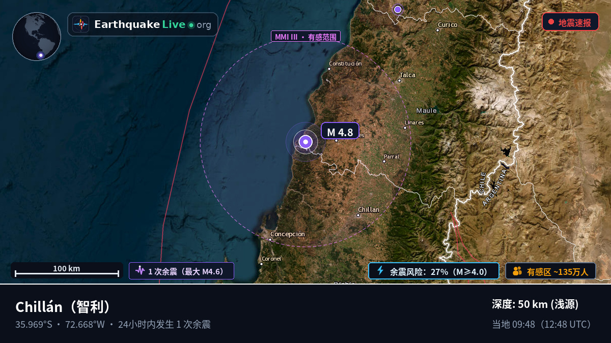 Ñuble, 智利