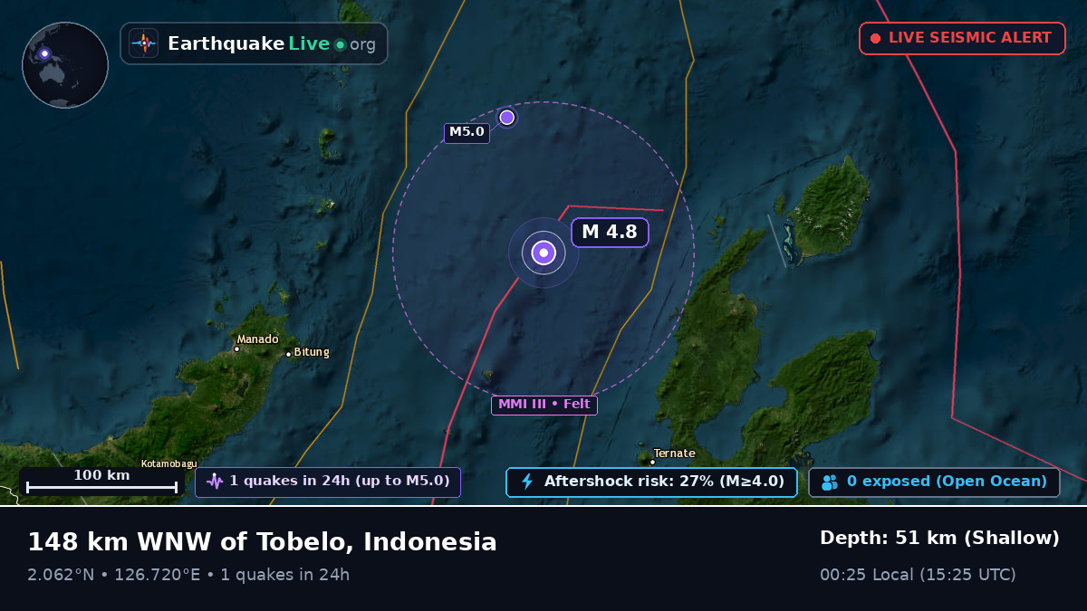 Molucca Sea (Indonesia)
