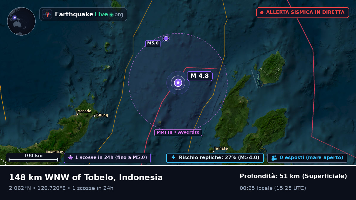 Mare delle Molucche (Indonesia)