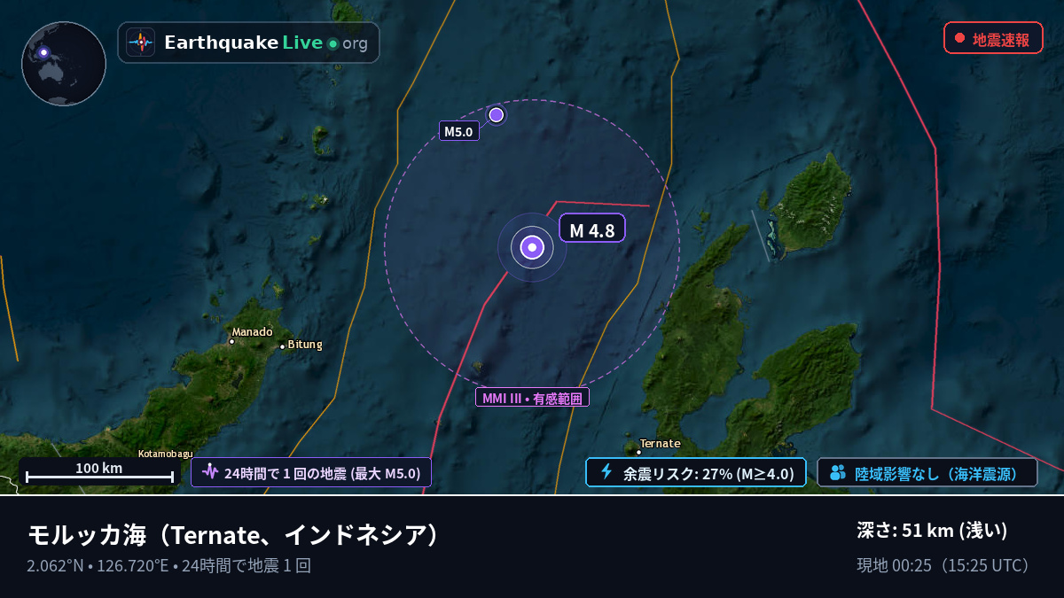 モルッカ海 (インドネシア)
