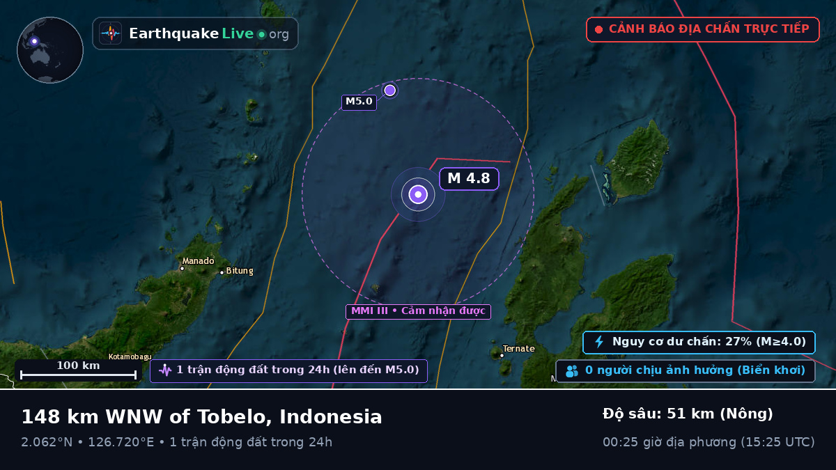 Biển Molucca (Indonesia)