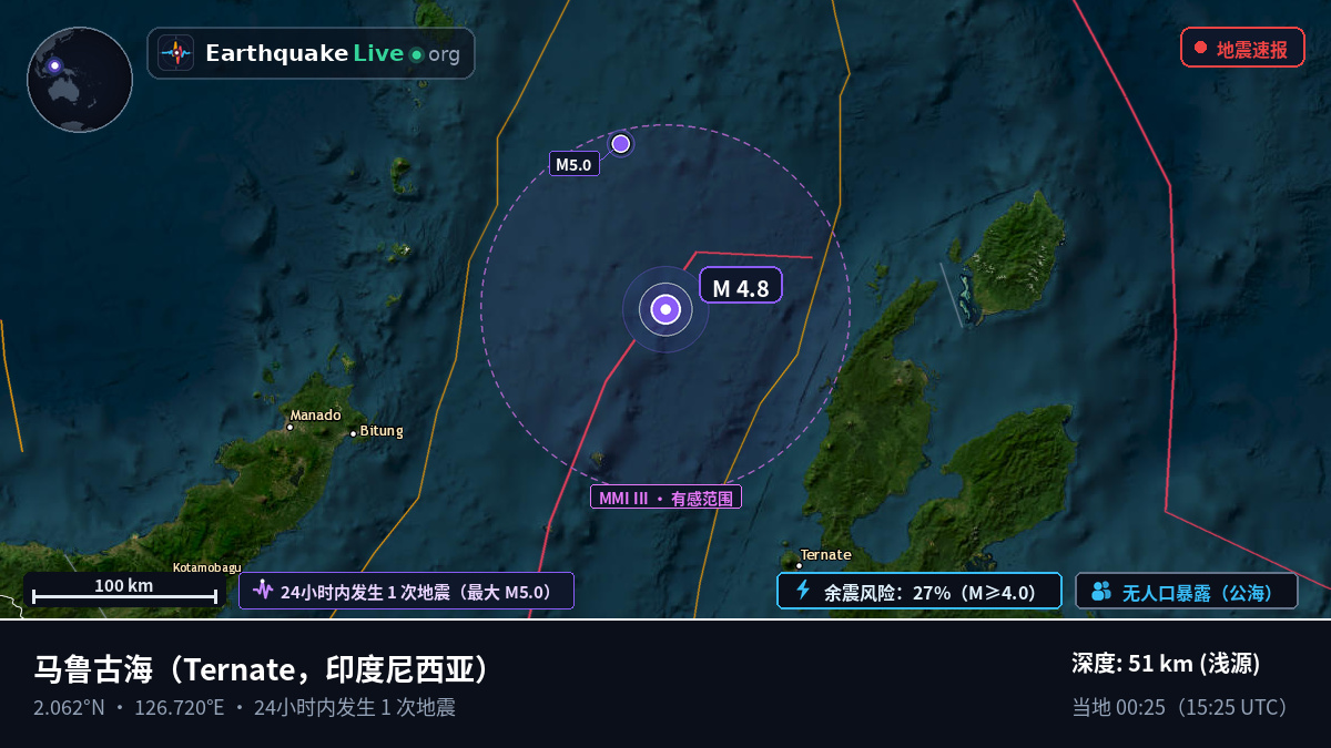 马鲁古海 (印度尼西亚)