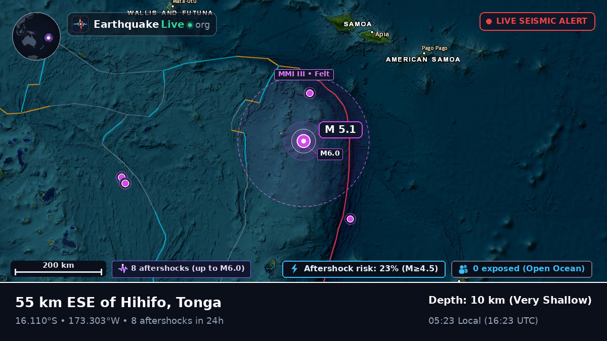 South Pacific Ocean (Tonga)