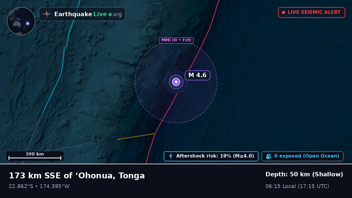 Off the coast of Nuku'alofa, Tonga