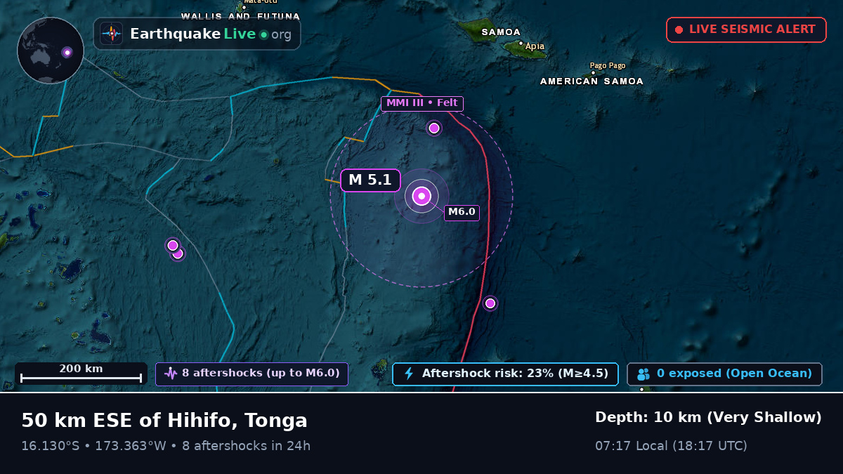 South Pacific Ocean (Tonga)