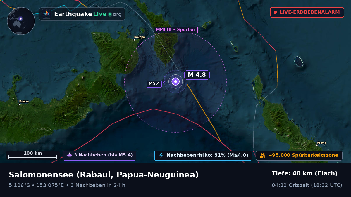 Salomonensee (Papua-Neuguinea)