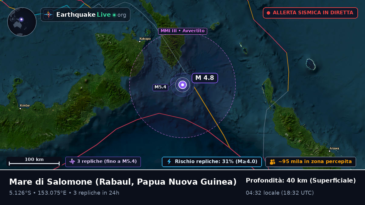 Mare di Salomone (Papua Nuova Guinea)