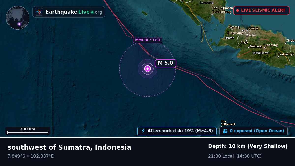Indian Ocean (Indonesia)