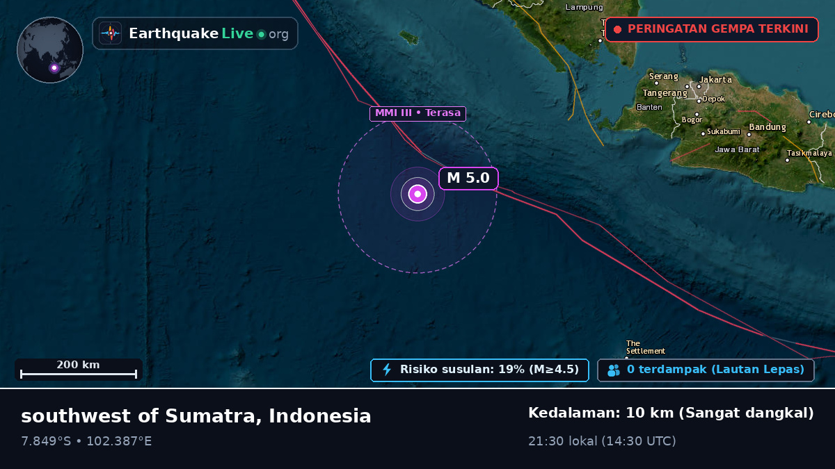 Samudra Hindia (Indonesia)