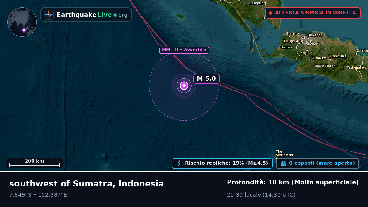 Oceano Indiano (Indonesia)