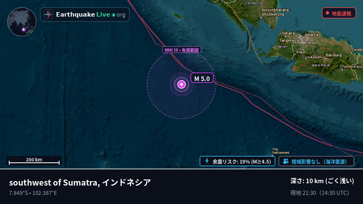 インド洋 (インドネシア)