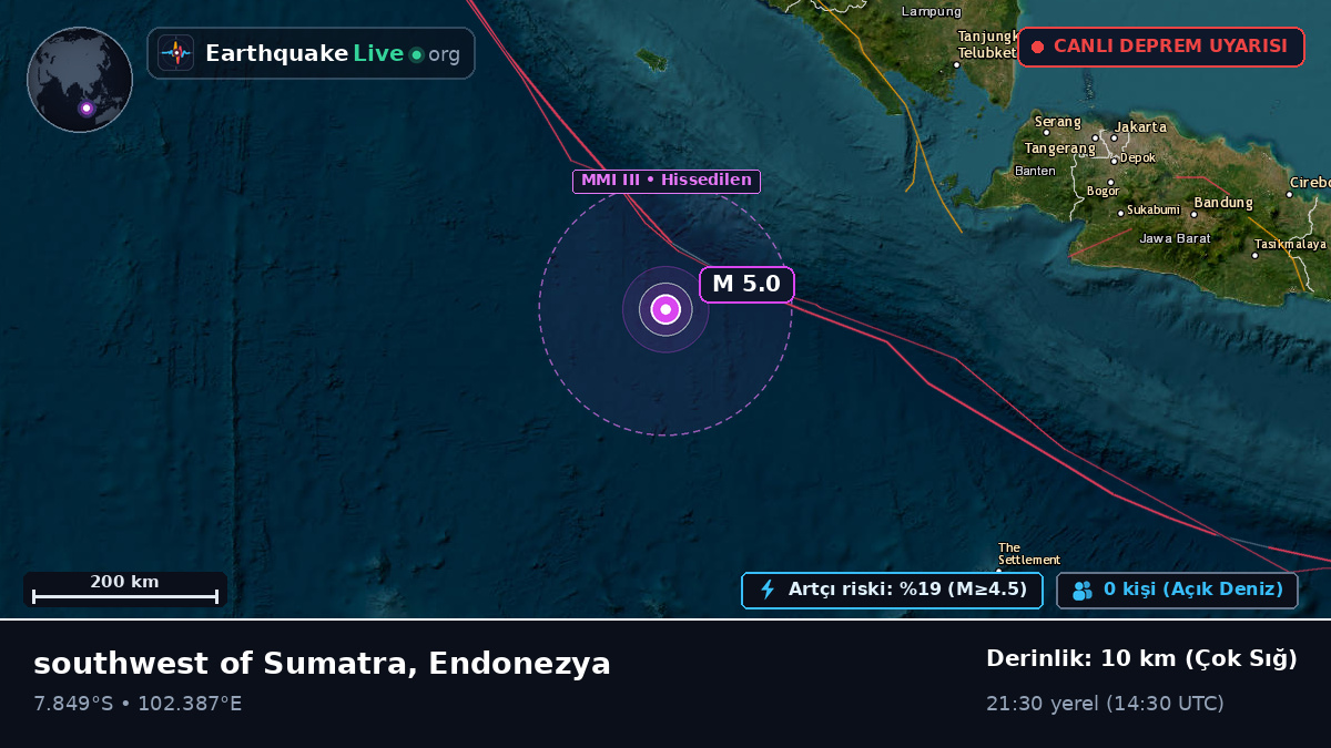 Hint Okyanusu (Endonezya)