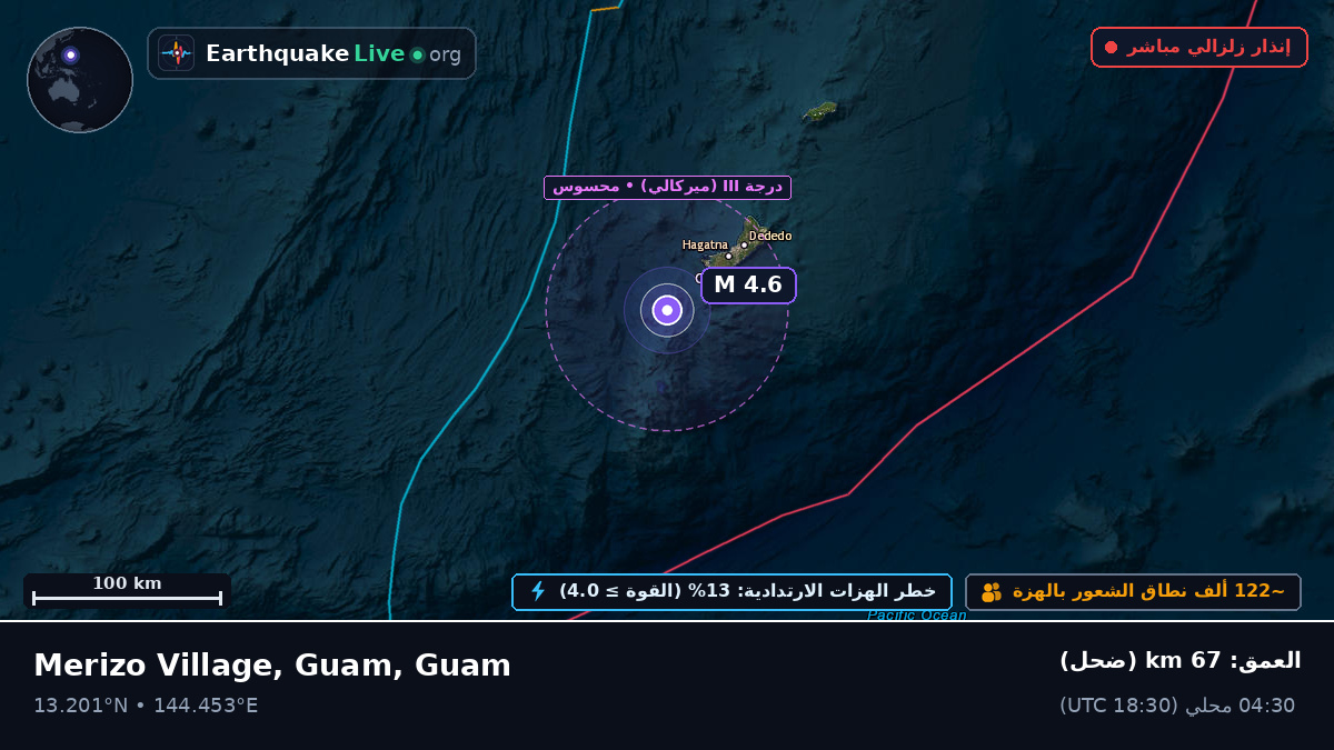 بحر الفلبين (Guam)