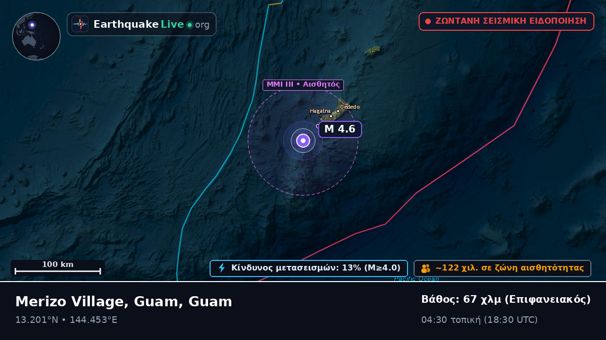 Θάλασσα των Φιλιππίνων (Guam)