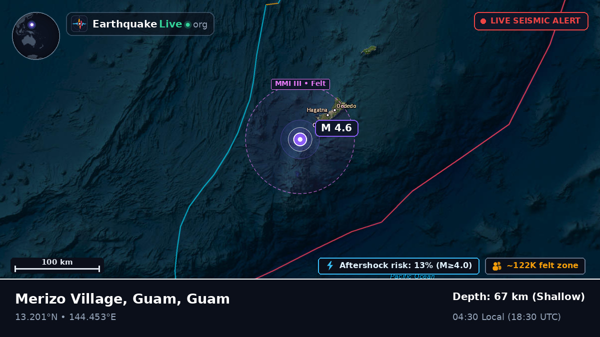 Philippine Sea (Guam)