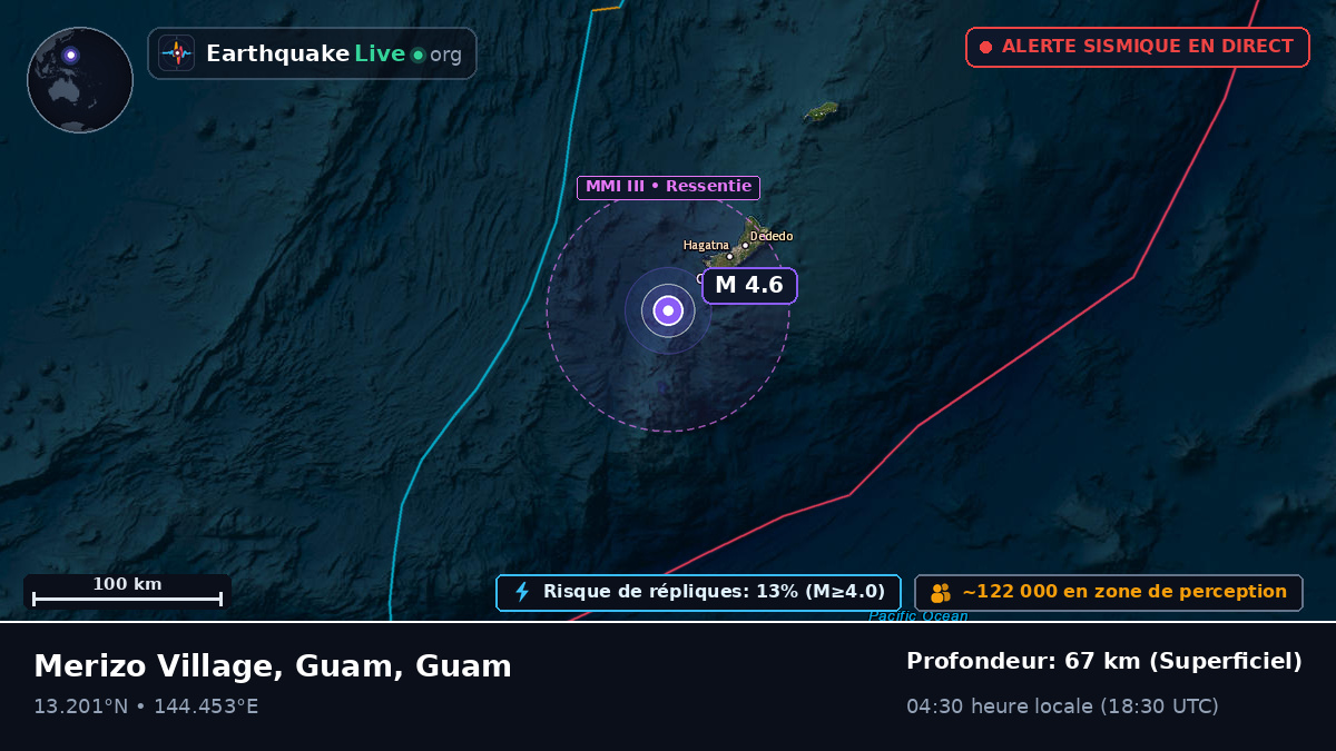 Mer des Philippines (Guam)