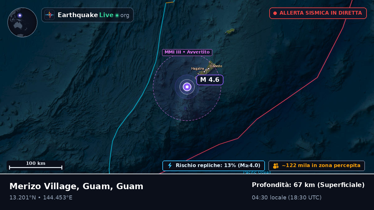 Mare delle Filippine (Guam)