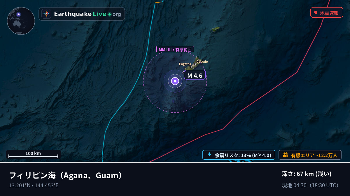 フィリピン海 (Guam)
