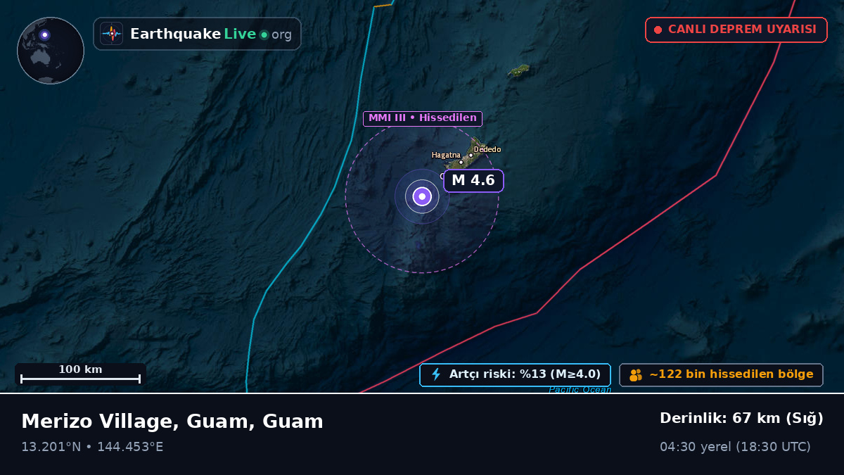 Filipin Denizi (Guam)