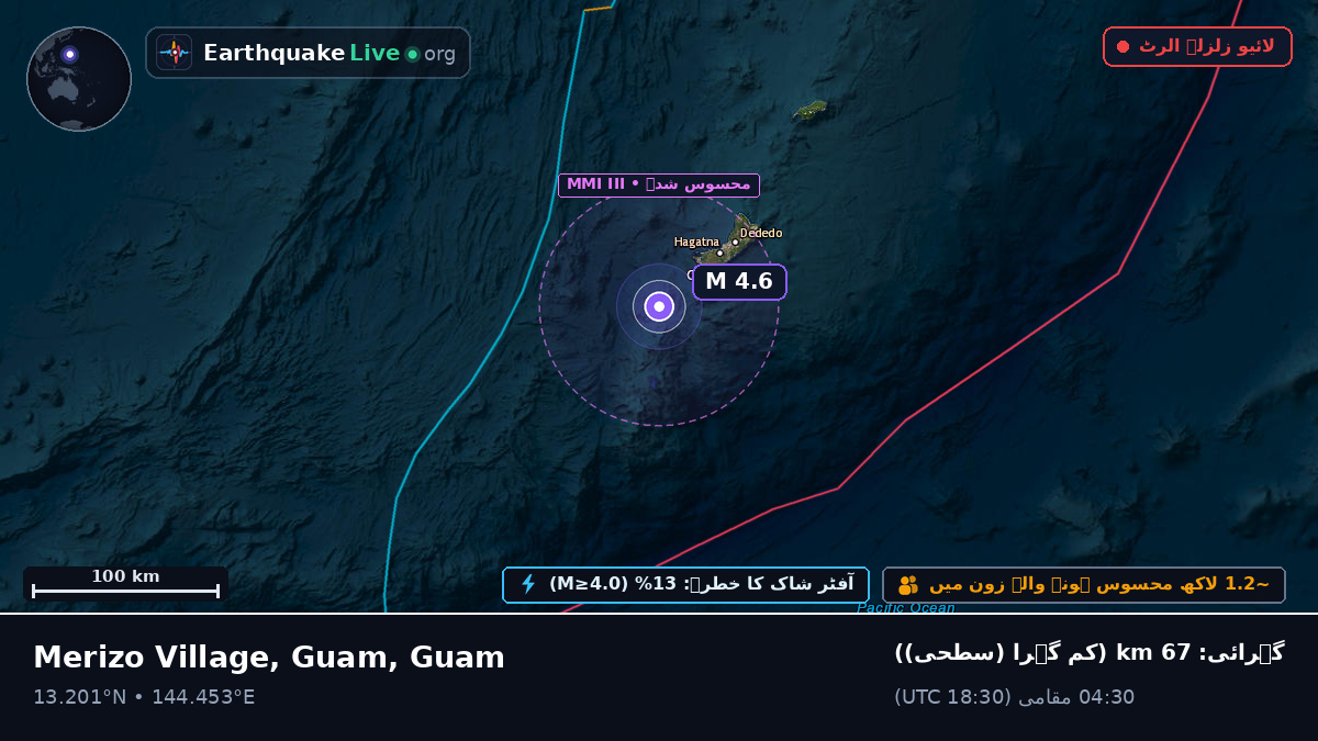 بحیرہ فلپائن (Guam)