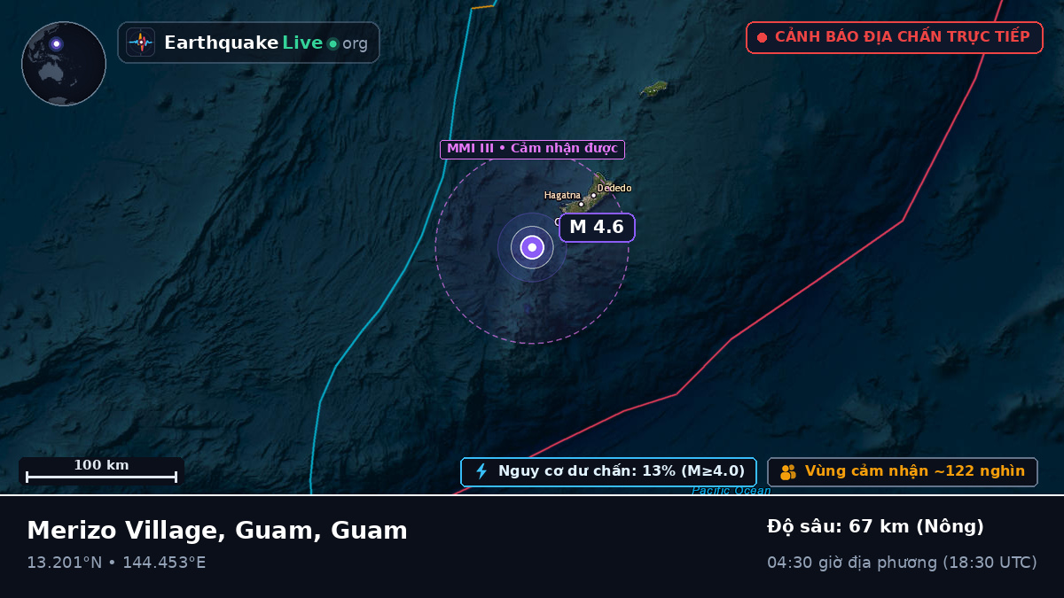 Biển Philippines (Guam)