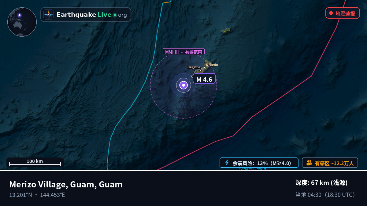菲律宾海 (Guam)