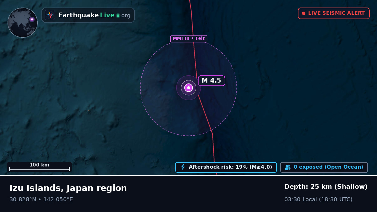 North Pacific Ocean (Japan)