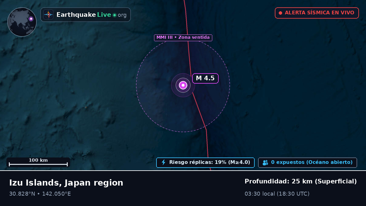 Océano Pacífico Norte (Japón)