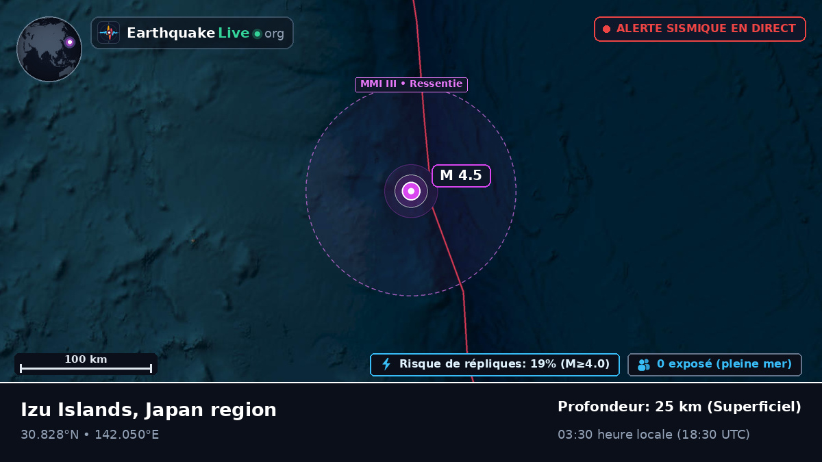 Océan Pacifique Nord (Japon)