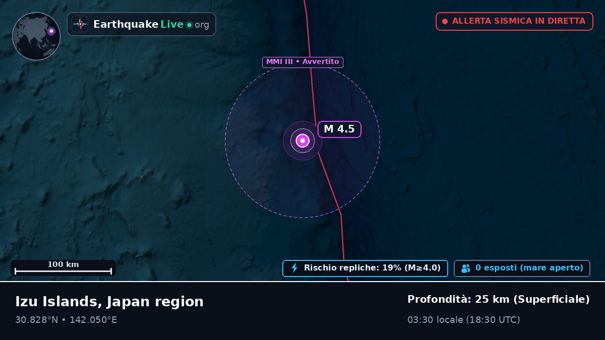Oceano Pacifico settentrionale (Giappone)