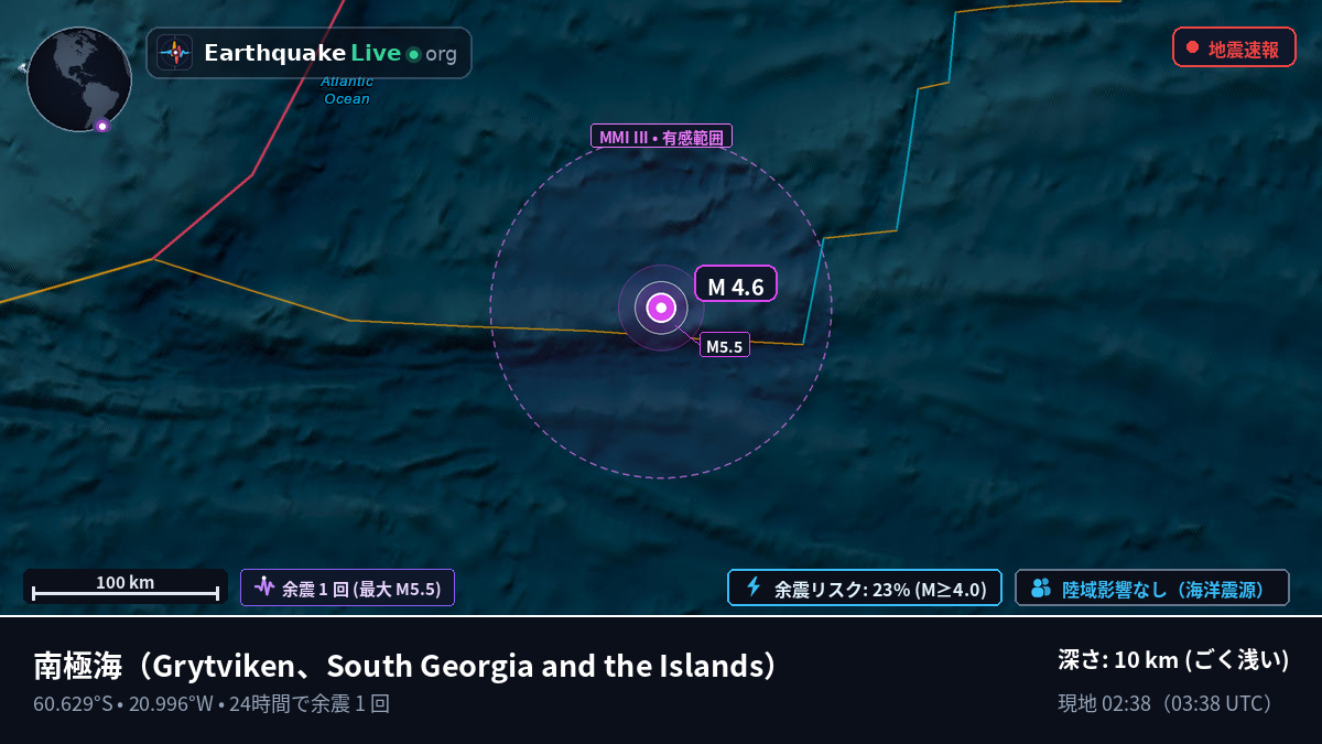 南極海 (South Georgia and the Islands)